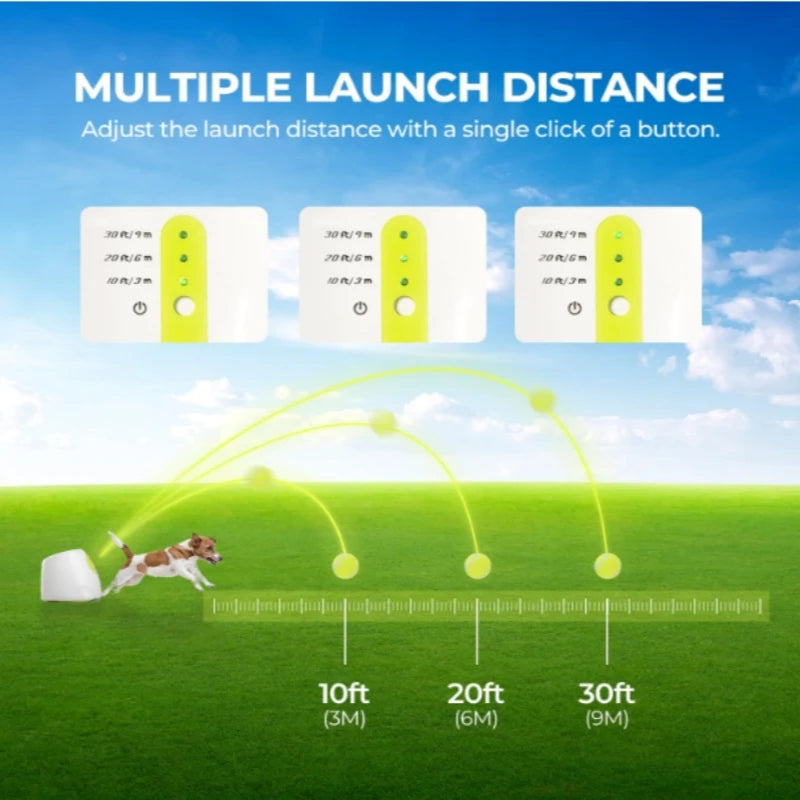 AUTOMATIC BALL LAUNCHER FOR DOGS