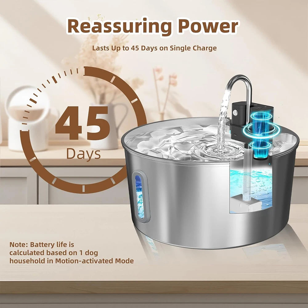 AQUAFLOW™ 7L WIRELESS PET FOUNTAIN