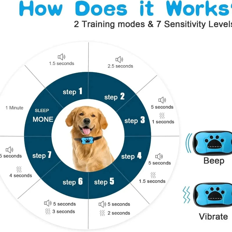 SMARTBARK™ ULTRASONIC TRAINING COLLAR