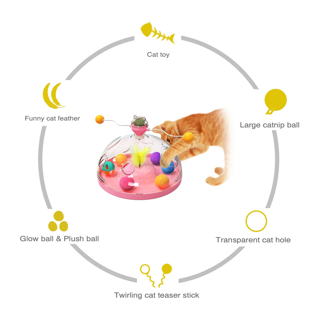 PLAYDOME™ INTERACTIVE CAT TOY