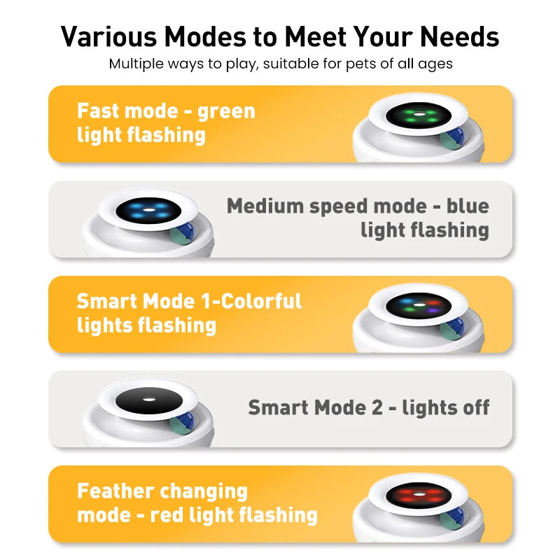 CHASEFUN™ INTERACTIVE CAT TOY